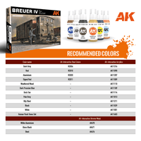 AK Interactive Breuer IV Rail Shunter 1/35 AK35008 - Hobby Heaven
