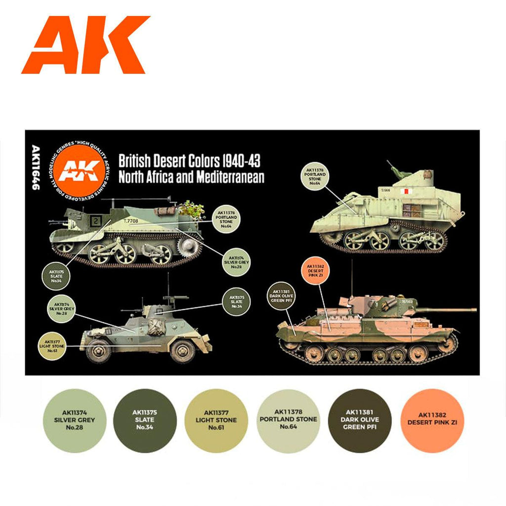 AK Interactive British Desert Colours 3G Paints Set AFV AK11646 - Hobby Heaven