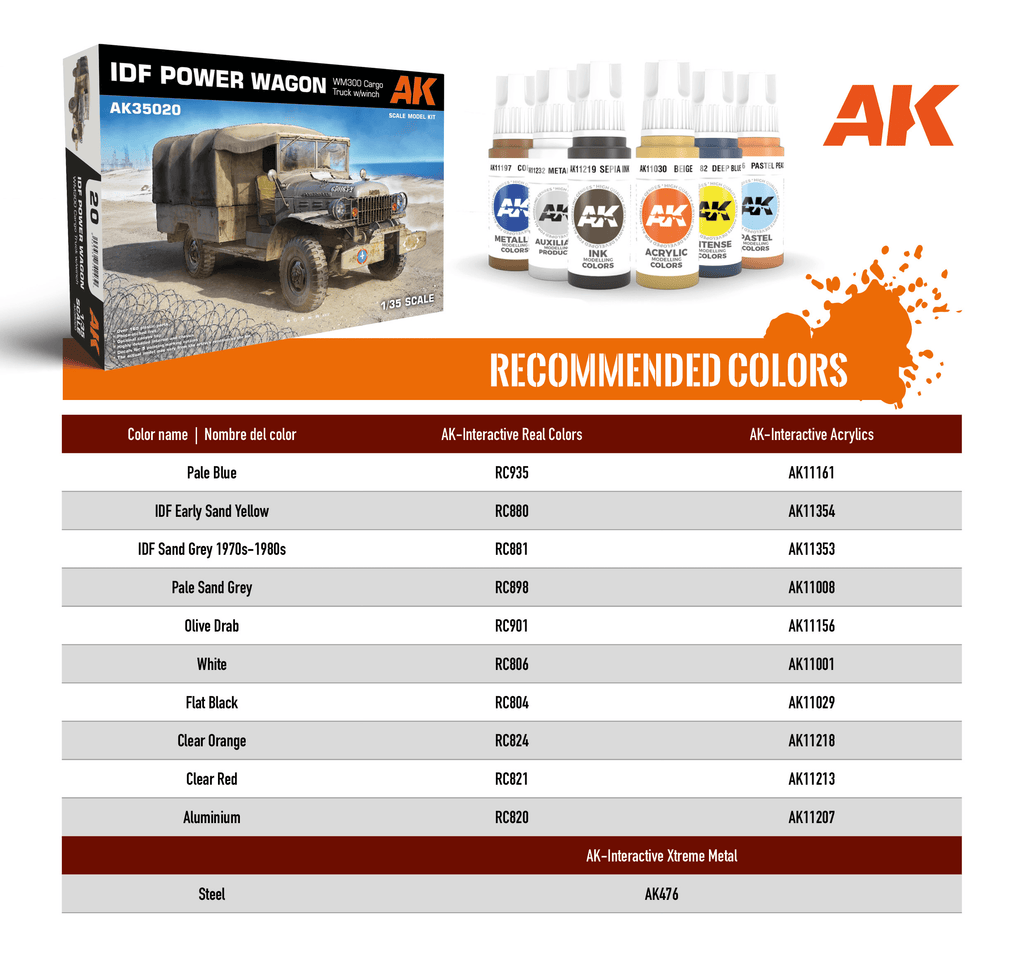 AK Interactive IDF Power Wagon WM300 With Winch 1/35 Scale AK35020 - Hobby Heaven