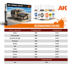 AK Interactive IDF Power Wagon WM300 With Winch 1/35 Scale AK35020 - Hobby Heaven