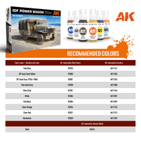 AK Interactive IDF Power Wagon WM300 With Winch 1/35 Scale AK35020 - Hobby Heaven
