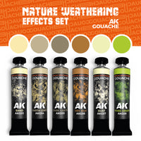 AK Interactive Nature Weathering Effects Set (AKG26) back packaging showing the contents and colors of the gouache paints.
