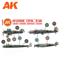AK Interactive Spanish Civil War Legion Condor Aircraft SET 3G AK11714 - Hobby Heaven