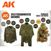 Ak Interactive Splittermuster Uniform 3g Figure Paint Set AK11624 - Hobby Heaven