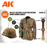 Ak Interactive Waffen Spring-Summer Camouflage 3g Figure Paint Set AK11626 - Hobby Heaven