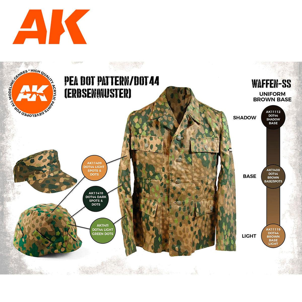 AK11623 panel: original M44 pea dot jacket, field cap and helmet cover with the spot colours labelled