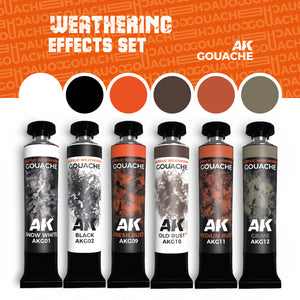 AK Interactive Weathering Effects Set (AKG25) back packaging showing the contents and colors of the gouache paints.
