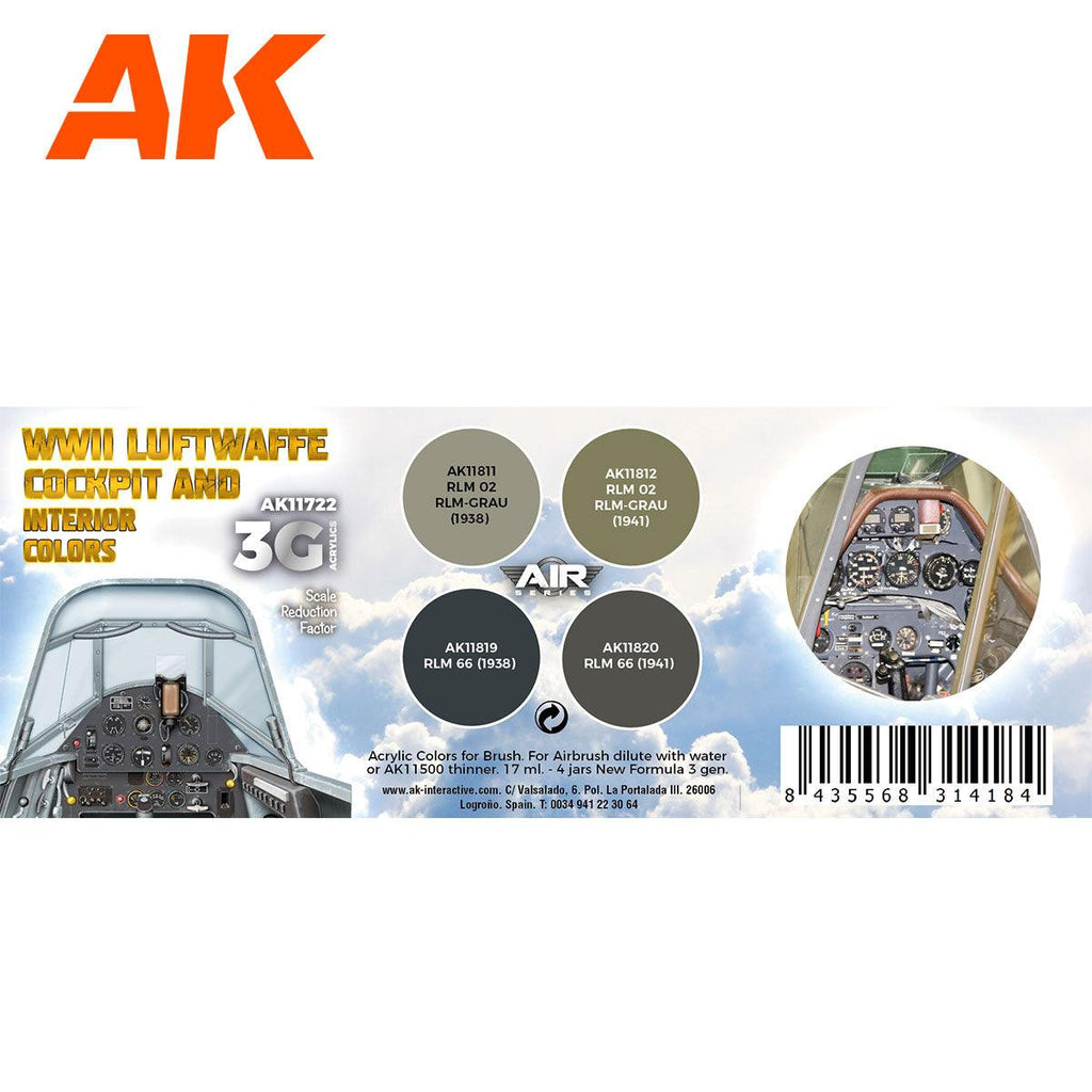 AK11722 label: RLM 02 and RLM 66 swatches in 1938 and 1941 variants, beside a Luftwaffe cockpit photo