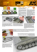 AK Interactive liquid cement usage guide showing extra thin, standard and fast glues