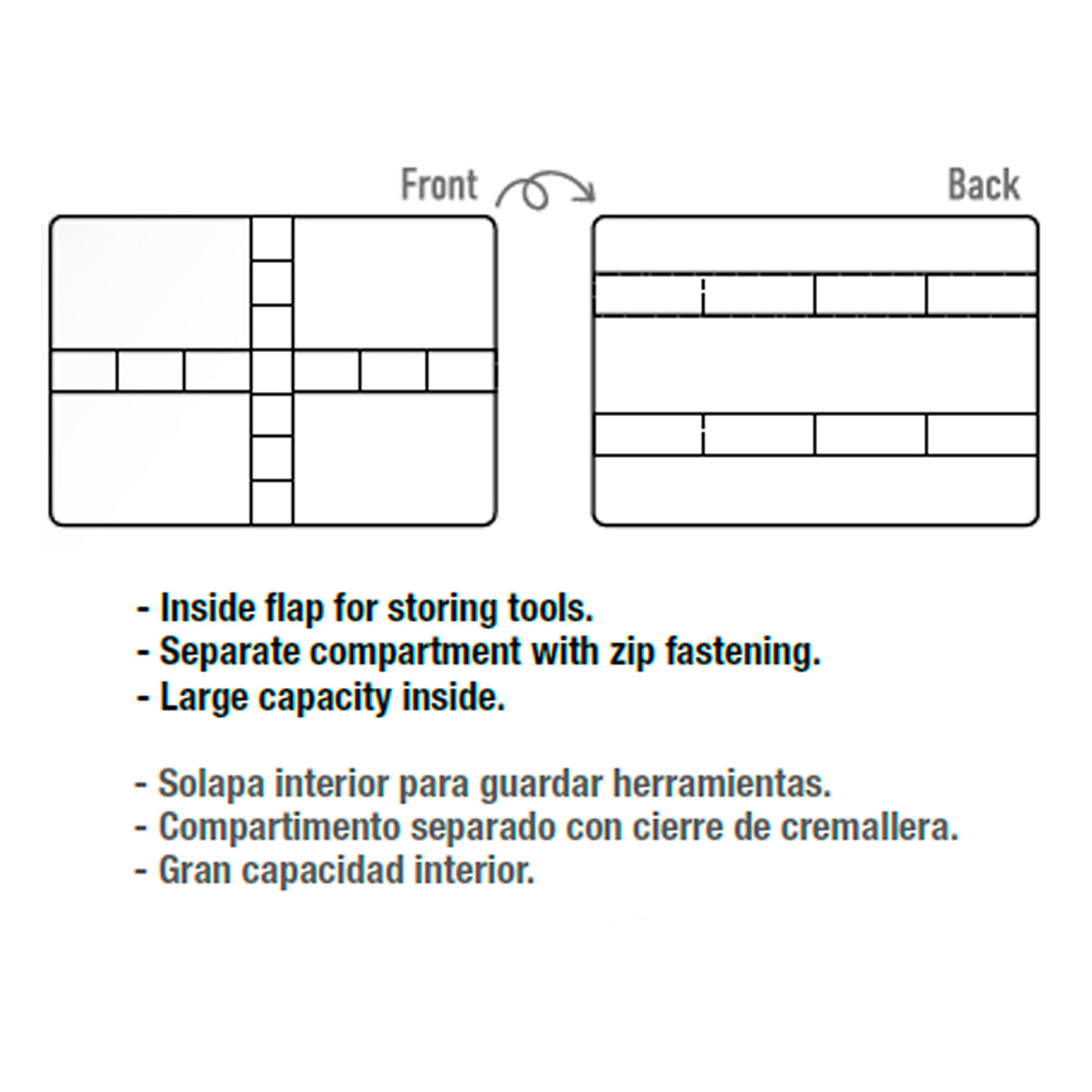 AK Interactive Mini Tool Box interior layout diagram showing front base view with compartment sections and elastic strap positions and back lid view with horizontal elastic loop holders and separate zip compartment with feature descriptions in English and Spanish