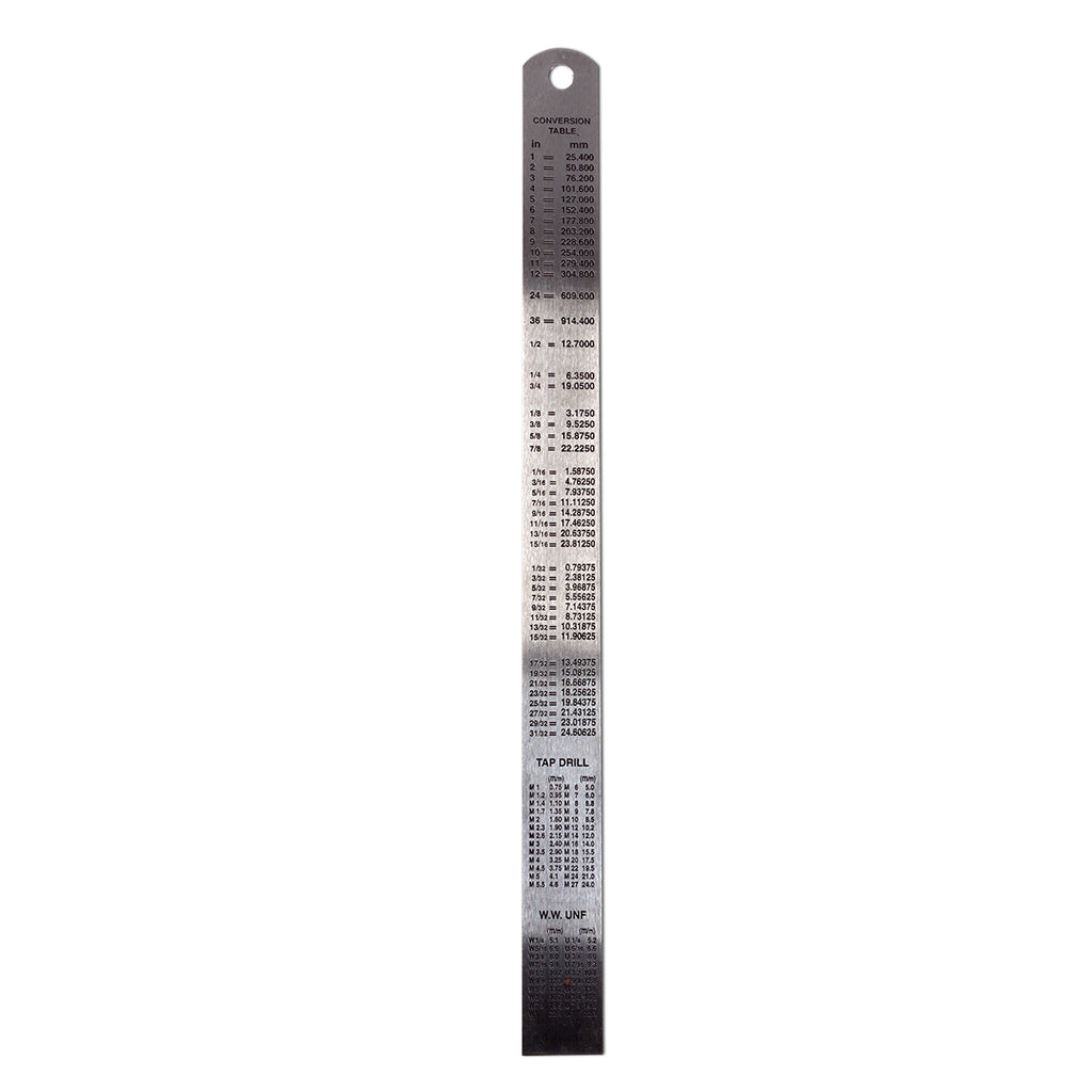 AK Interactive 300mm steel ruler reverse side showing engraved inch to millimetre conversion table covering 1 to 12 inches plus 24 and 36 inch equivalents, fractional inch breakdowns, metric tap drill chart M1 to M27, and Whitworth UNF thread reference
