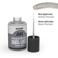 AK Interactive Paneliner 30ml | Precision Enamel Washes Range (AK12101–AK12107)
