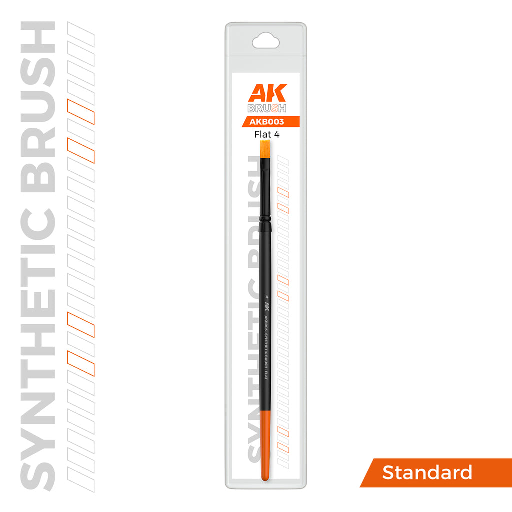 AK Interactive Synthetic — Synthetic Round