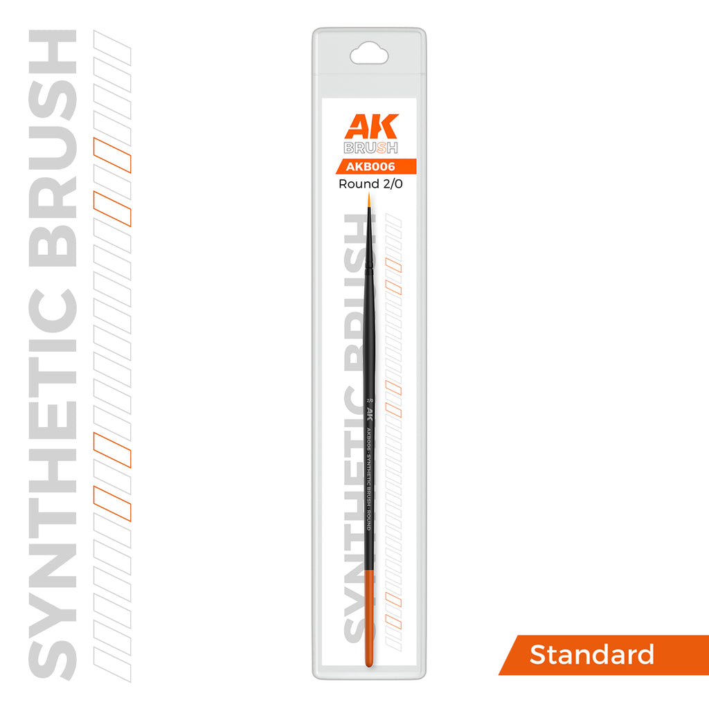 AK Interactive Synthetic — Synthetic Round