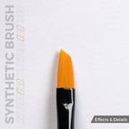 AK Interactive Synthetic — Synthetic Round