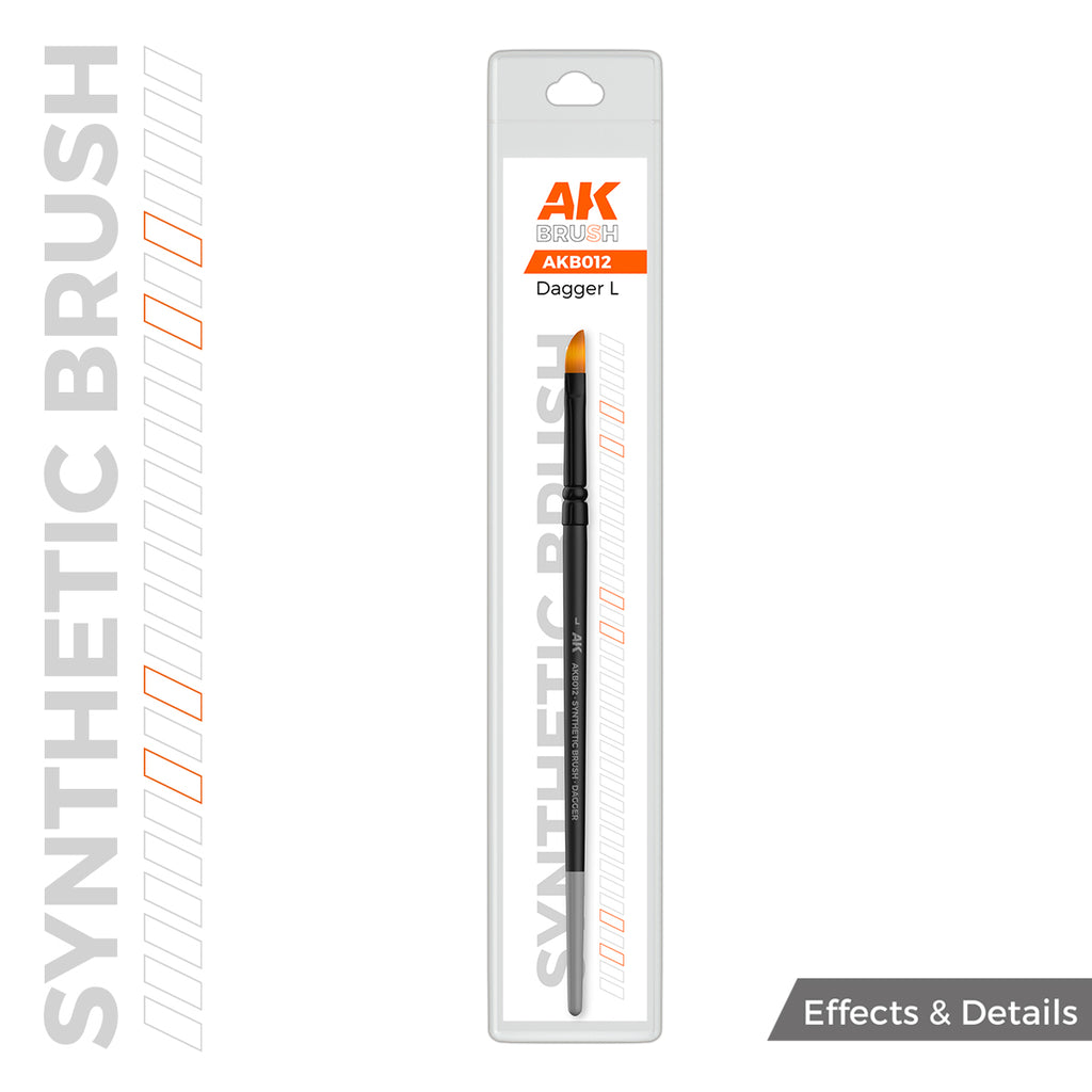 AK Interactive Synthetic — Synthetic Round