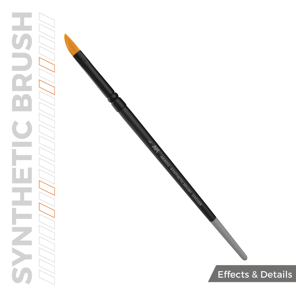 AK Interactive Synthetic — Synthetic Round