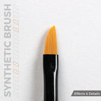 AK Interactive Synthetic — Synthetic Round