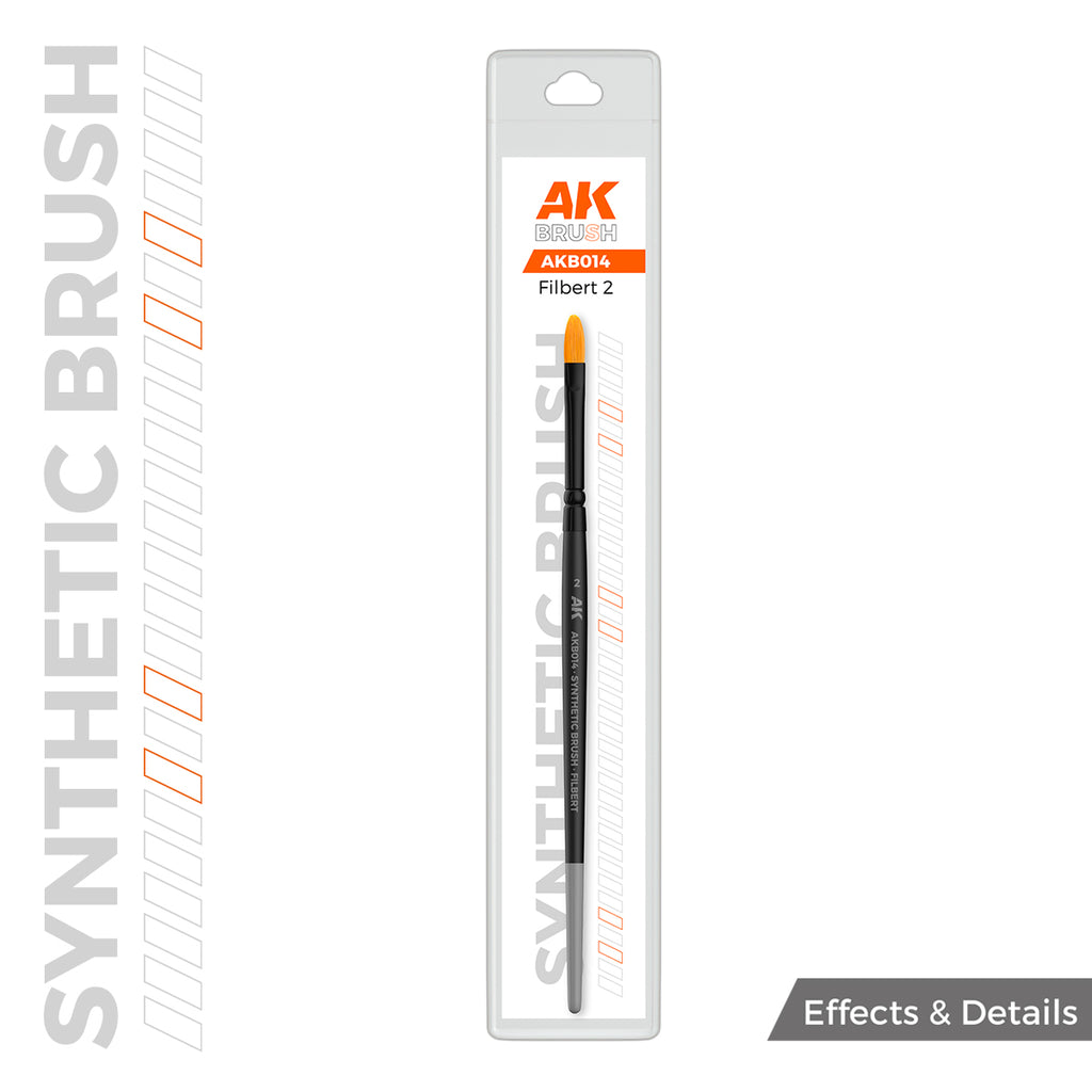 AK Interactive Synthetic — Synthetic Round
