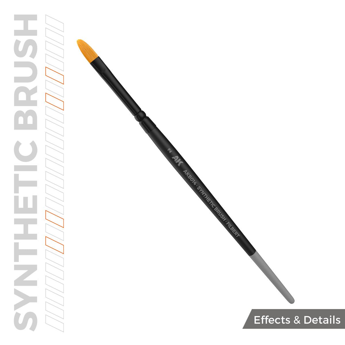 AK Interactive Synthetic — Synthetic Round