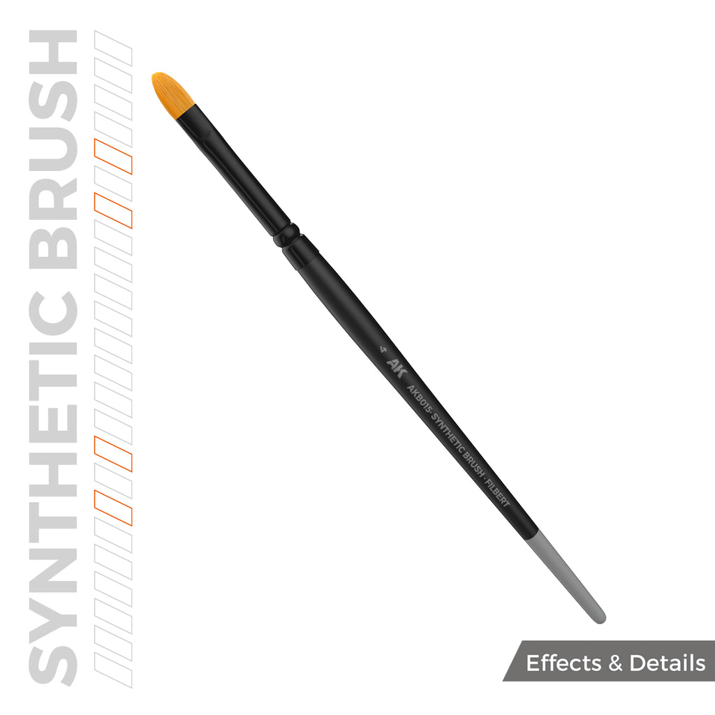 AK Interactive Synthetic — Synthetic Round