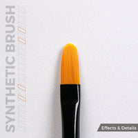AK Interactive Synthetic Brushes for Scale Modelling & Miniature Painting (AKB001–AKB029)

