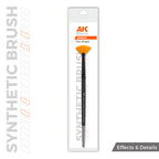 AK Interactive Synthetic — Synthetic Round