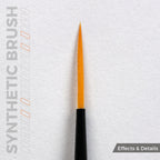 AK Interactive Synthetic — Synthetic Round