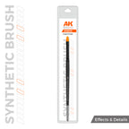 AK Interactive Synthetic — Synthetic Round