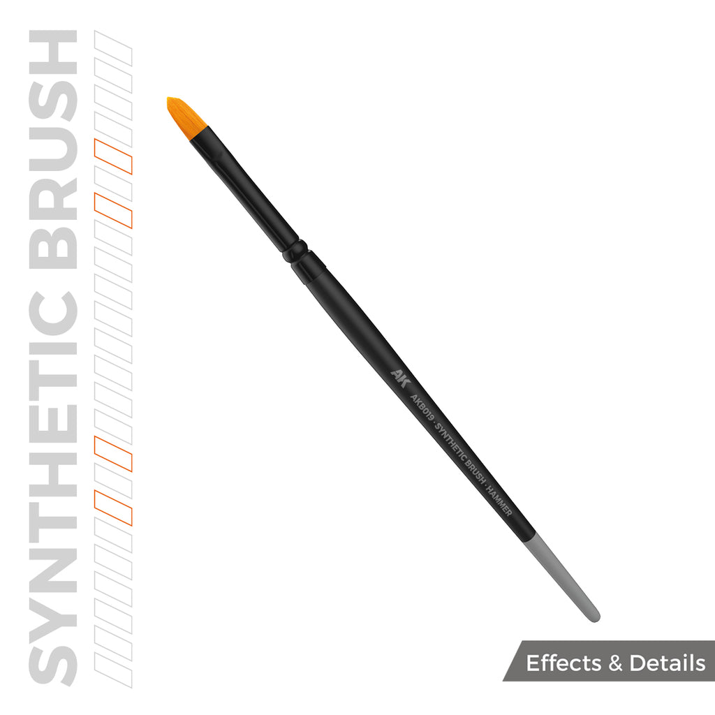 AK Interactive Synthetic — Synthetic Round