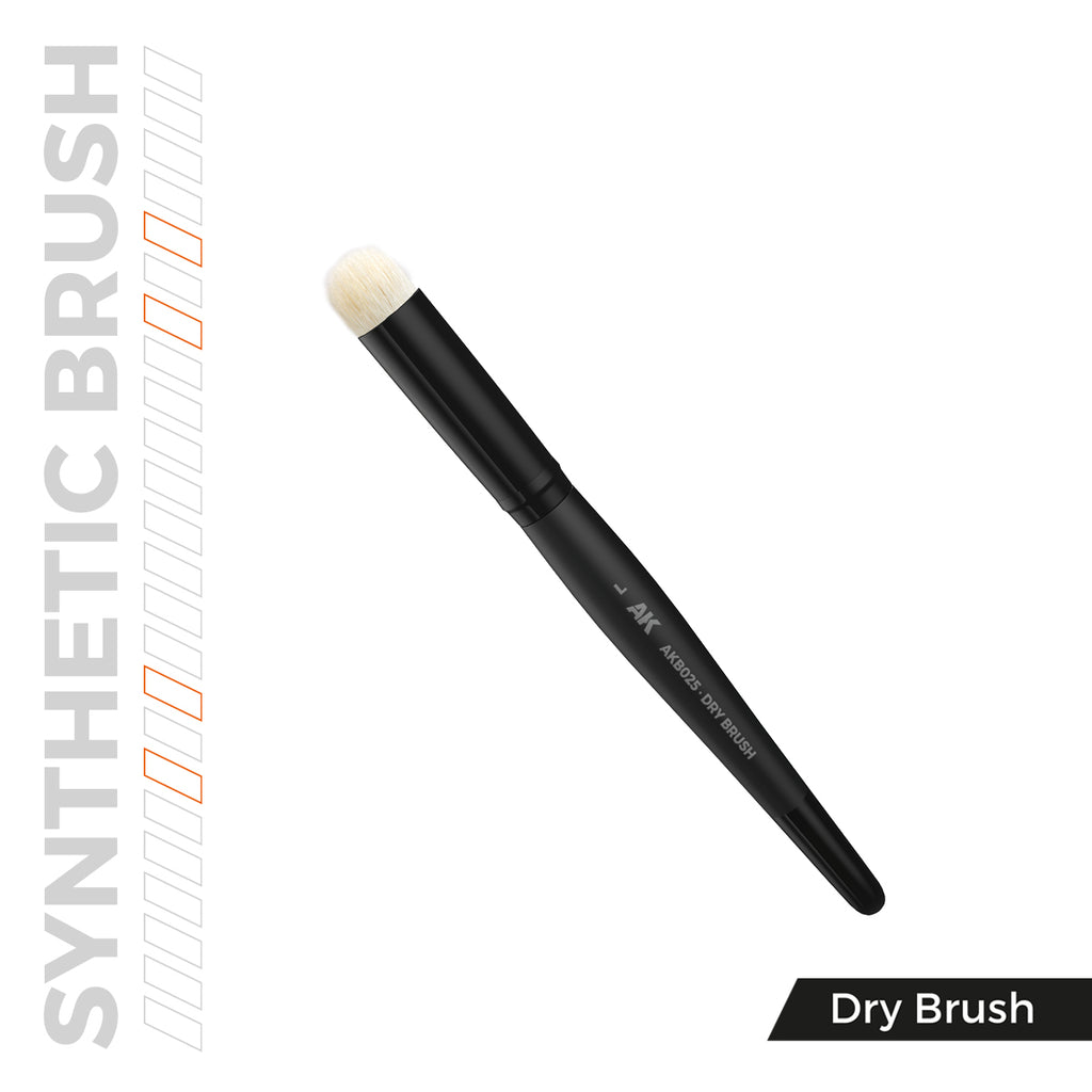 AK Interactive Synthetic — Synthetic Round