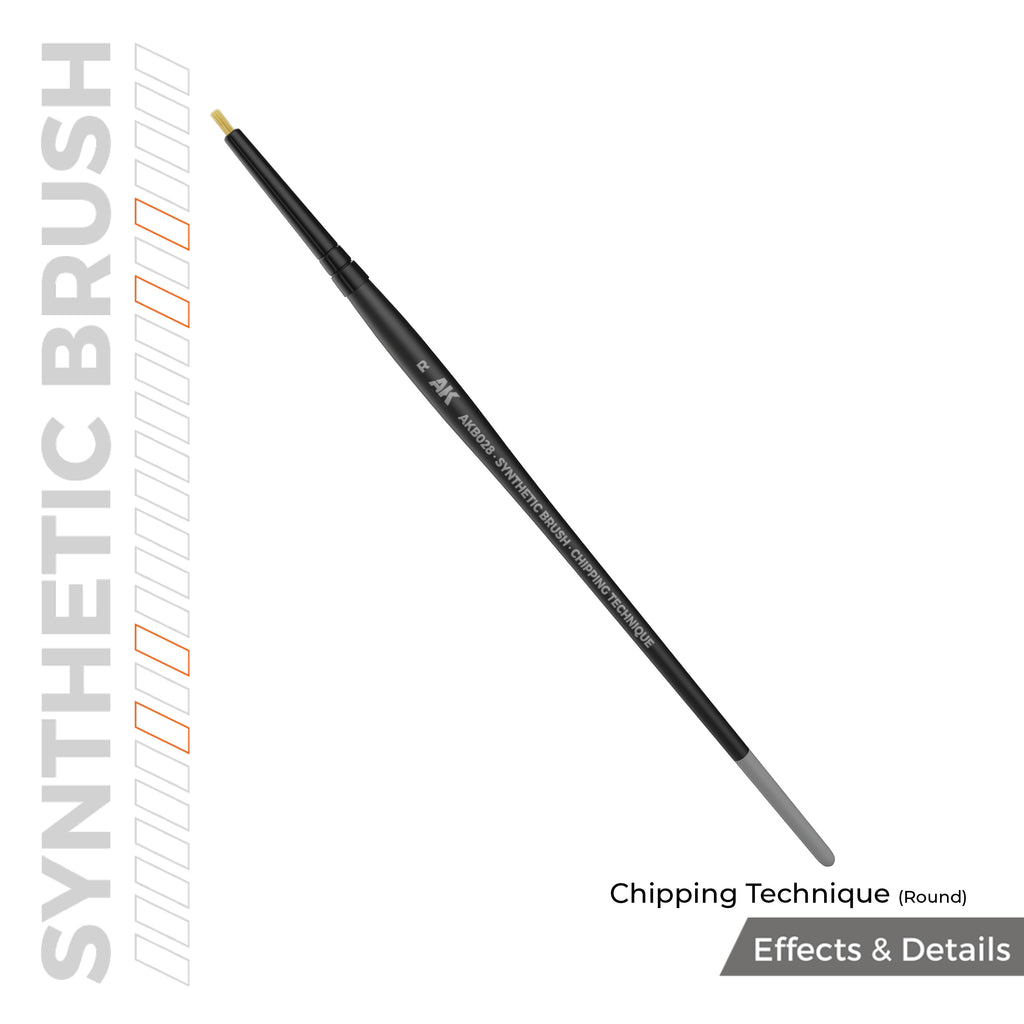 AK Interactive Synthetic — Synthetic Round