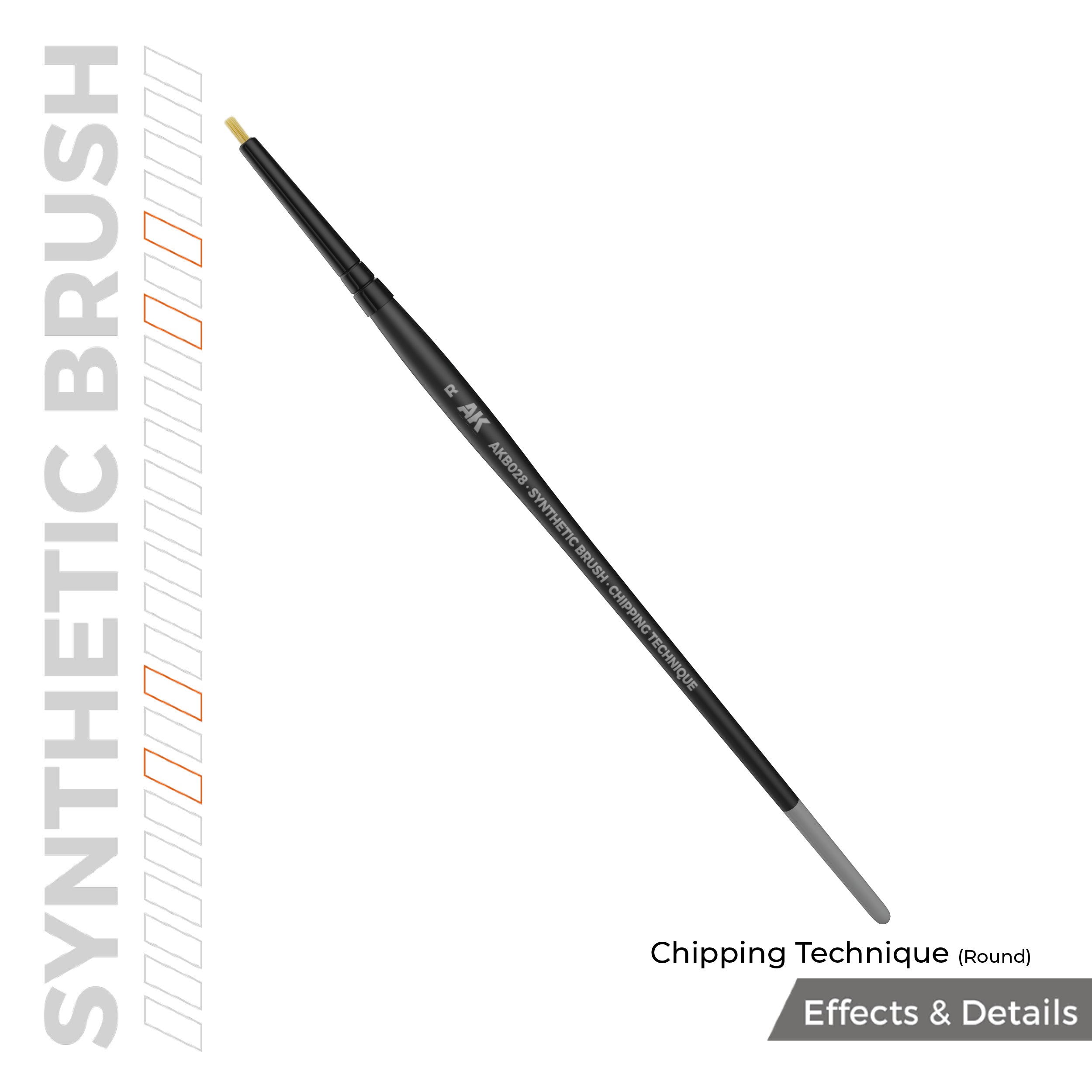 AK Interactive Synthetic — Synthetic Round