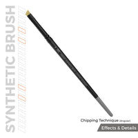 AK Interactive Synthetic Brushes for Scale Modelling & Miniature Painting (AKB001–AKB029)
