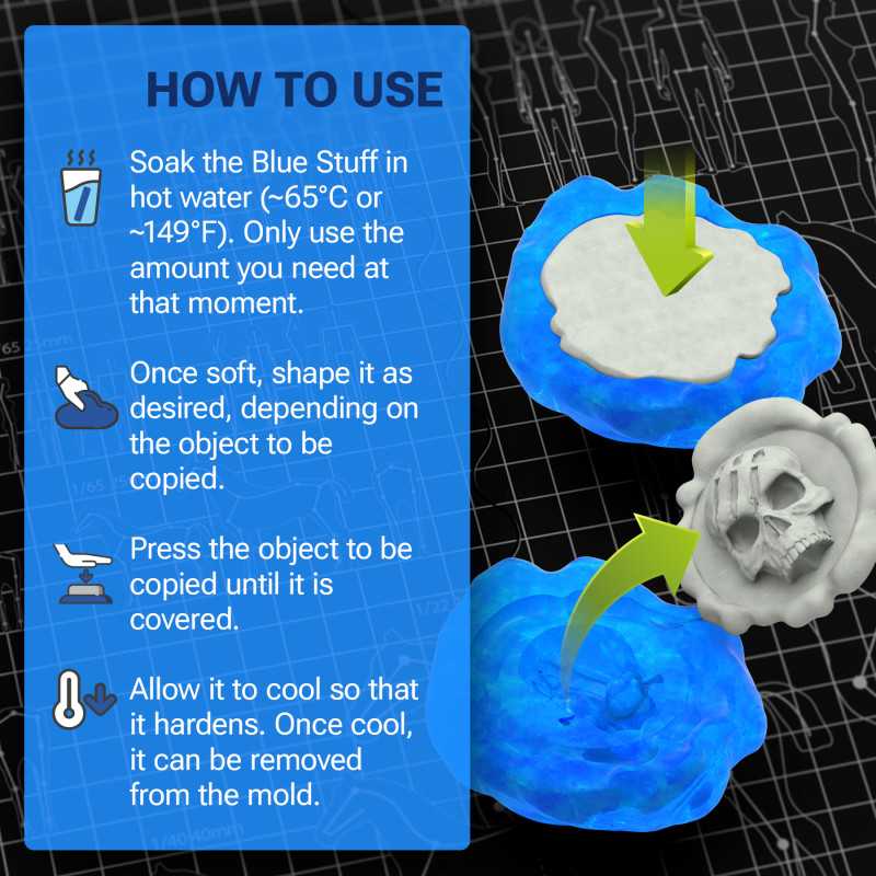 How to use Blue Stuff Mold 4 Bars for making reusable molds