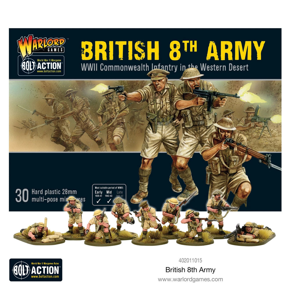 British 8th Army WWII miniatures kit for Bolt Action, featuring British Commonwealth soldiers