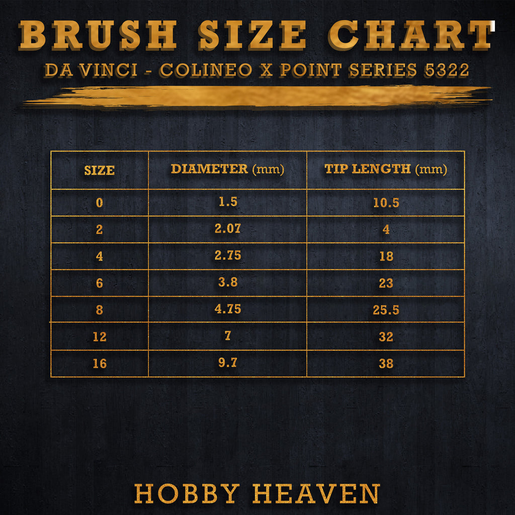 Size chart infographic showing all available sizes of Da Vinci Colineo X Point Series 5322
