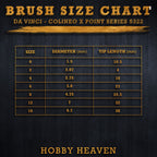 Size chart infographic showing all available sizes of Da Vinci Colineo X Point Series 5322