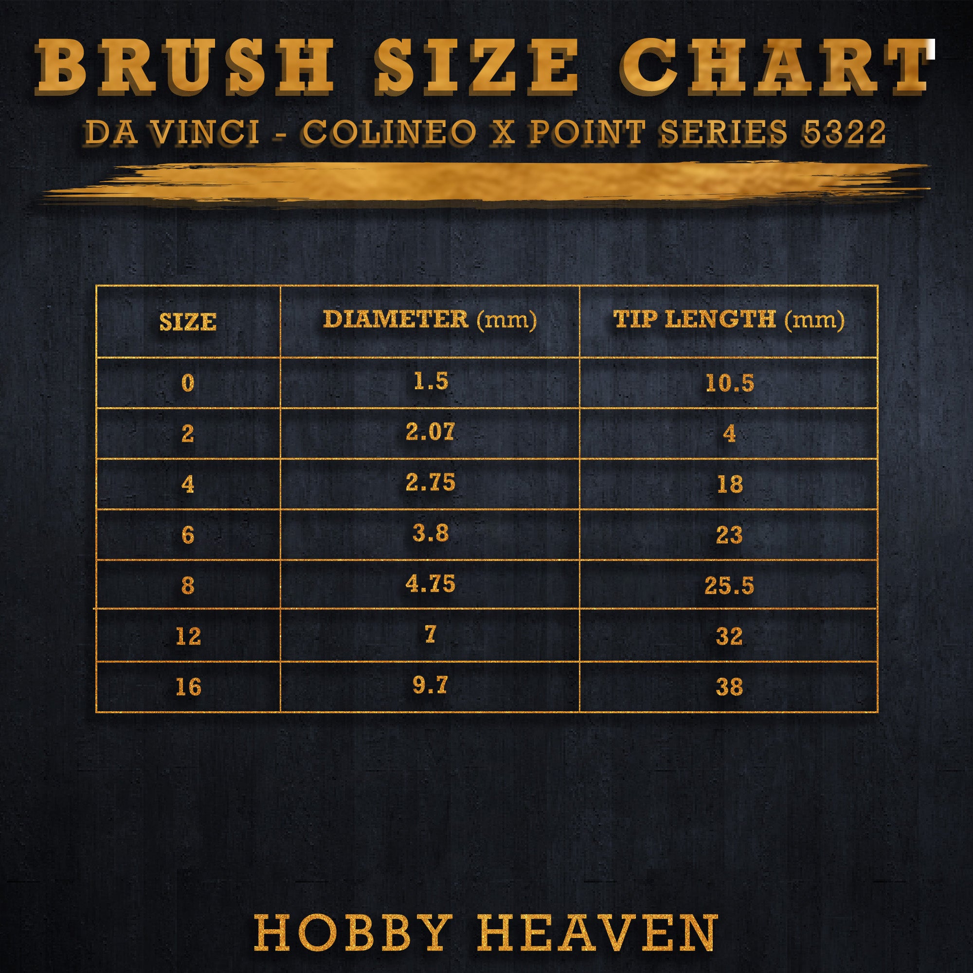 Size chart infographic showing all available sizes of Da Vinci Colineo X Point Series 5322