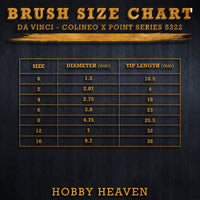 Size chart infographic showing all available sizes of Da Vinci Colineo X Point Series 5322
