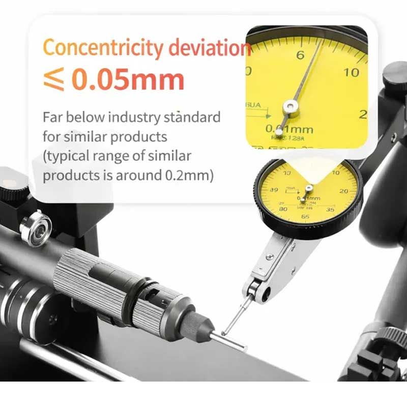 DSPIAE concentricity panel: a dial gauge on the Orbit's chuck, 0.05 mm or less against about 0.2 mm typical