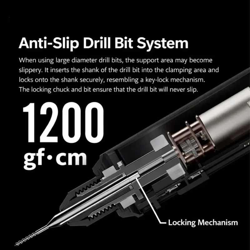 DSPIAE Anti-Slip Drill Bit System panel: cutaway of the locking chuck holding a bit shank, 1200 gf·cm torque