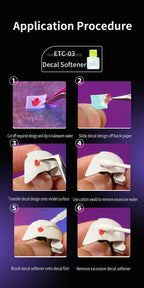 DSPIAE application procedure for ETC-03 Decal Softener in six photographed steps on a white helmet part