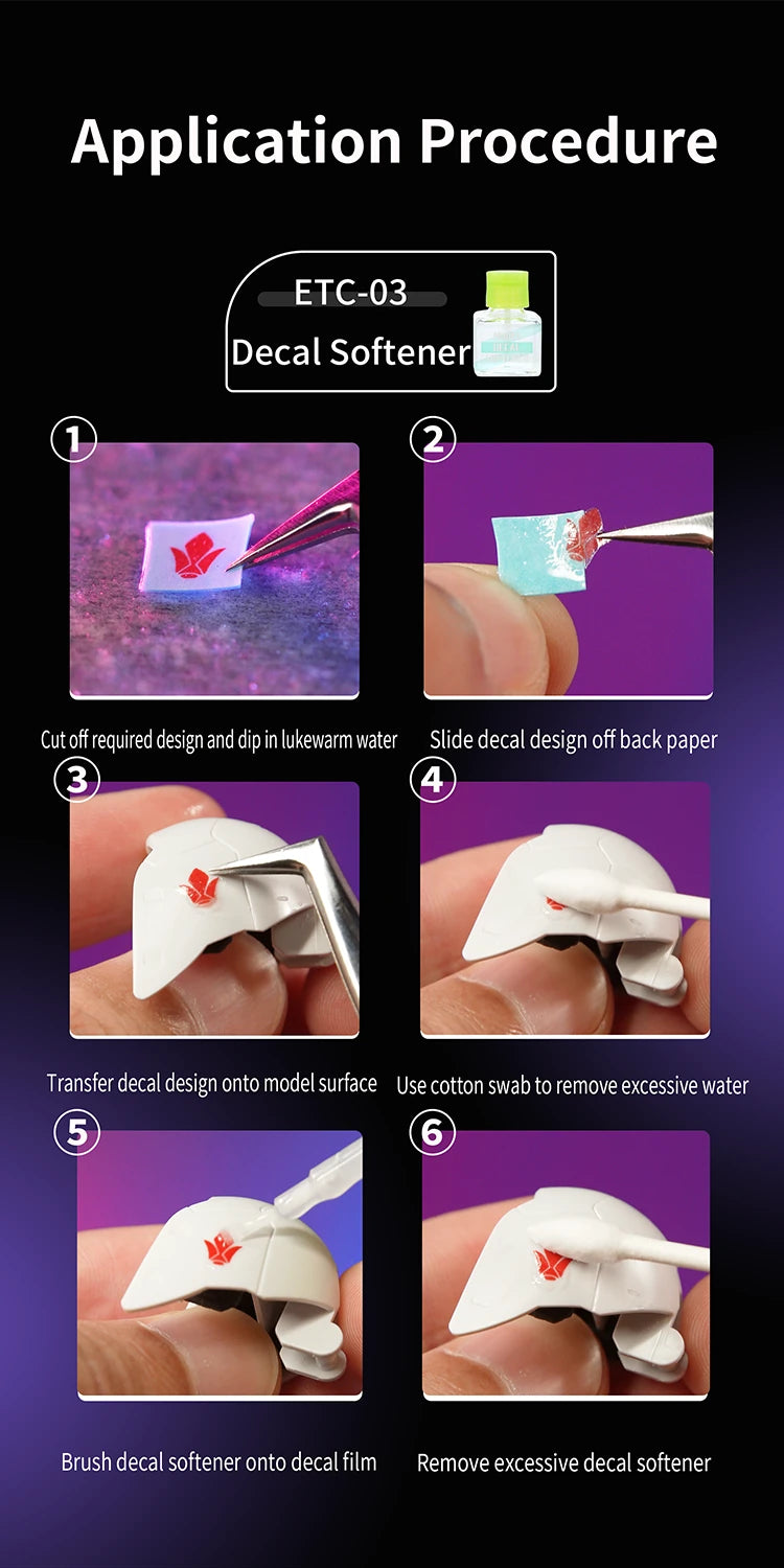 DSPIAE application procedure for ETC-03 Decal Softener in six photographed steps on a white helmet part