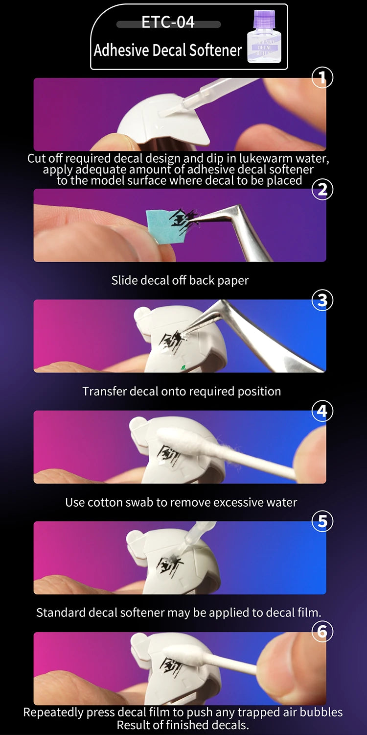DSPIAE application procedure for ETC-04 Adhesive Decal Softener in six photographed steps on a white part