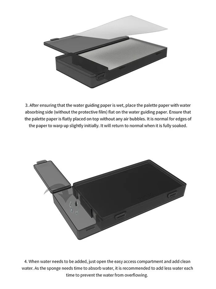 DSPIAE usage steps 3-4: lay the palette paper on the wet guiding paper; add water through the end compartment