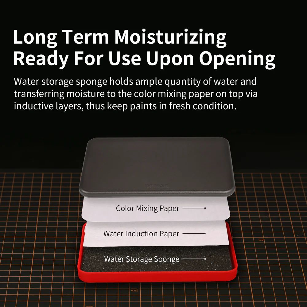 DSPIAE layers inside the MP-01 PRO: water storage sponge, water induction paper and colour mixing paper
