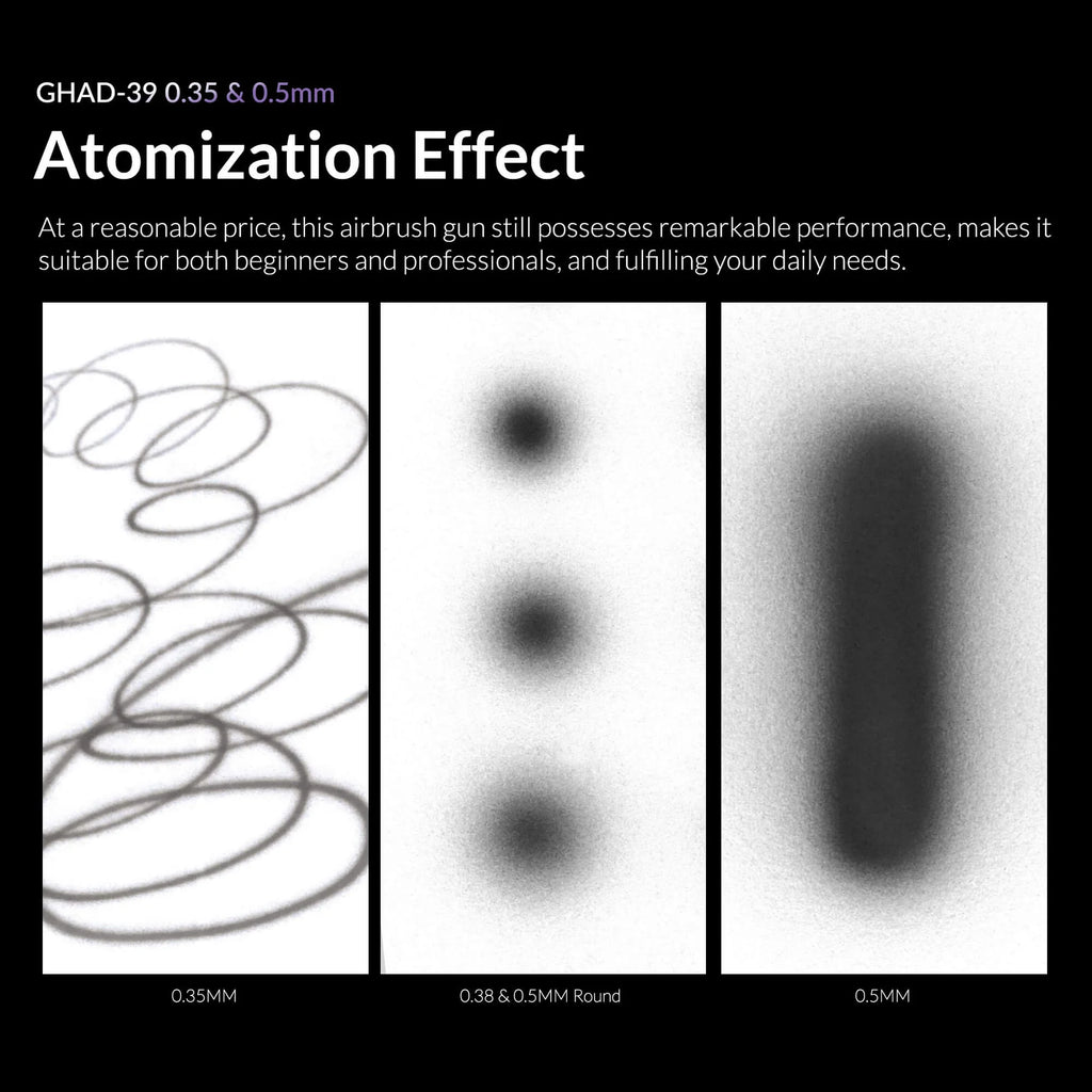 Gaahleri GHAD-39 airbrush atomization performance comparison