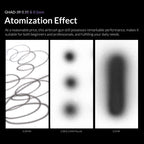 Gaahleri GHAD-39 airbrush atomization performance comparison