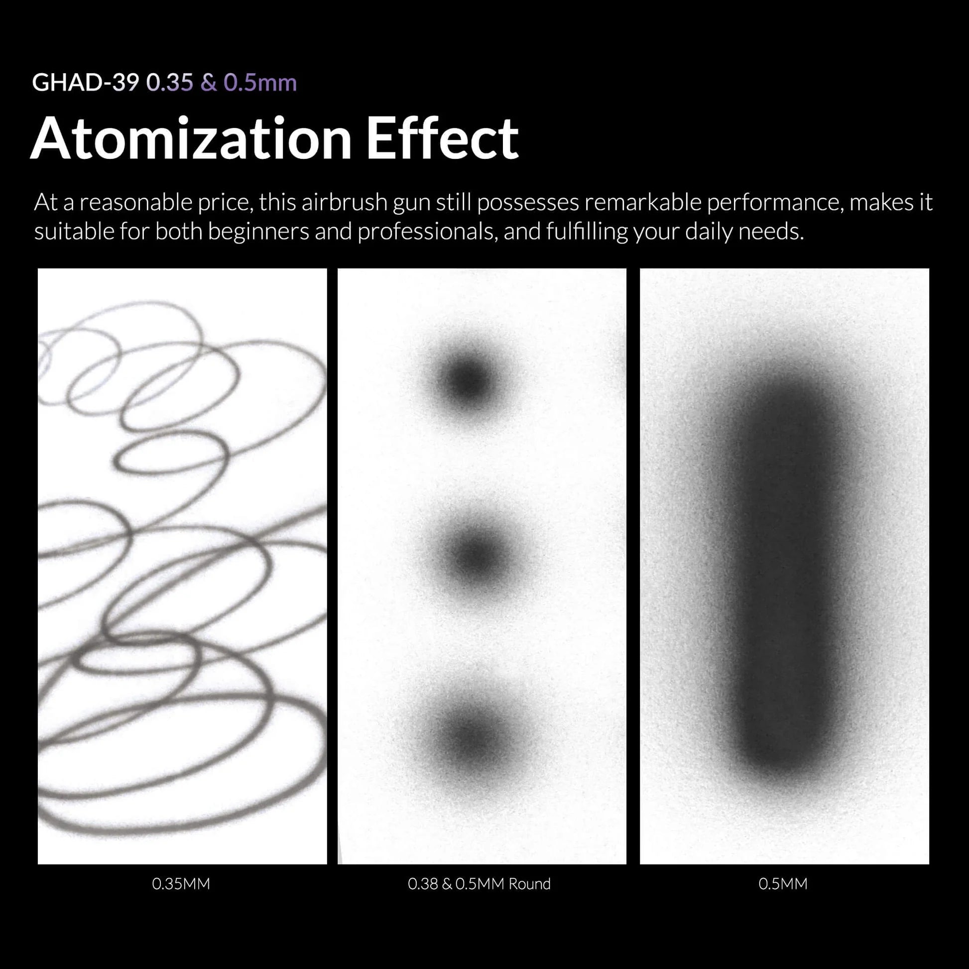 Gaahleri GHAD-39 airbrush atomization performance comparison